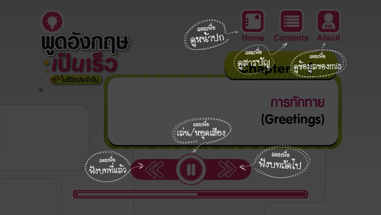 Quick English Speaking