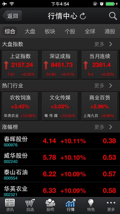 全球财经快讯 screenshot-3