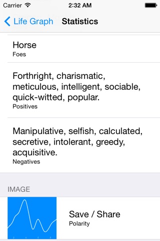 Life Graph screenshot 4