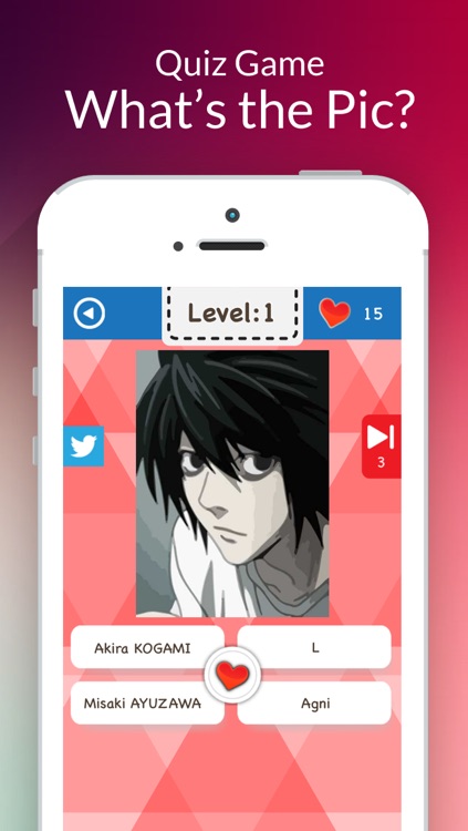 World Anime Character Guess Trivia