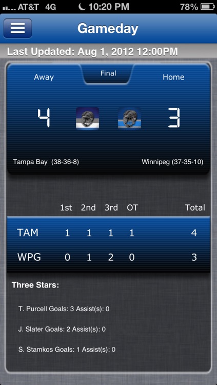 Tampa Bay Hockey Live