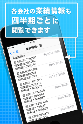 〜スマホde開示〜サクサク閲覧・検索できる適時開示ビューワー screenshot 2