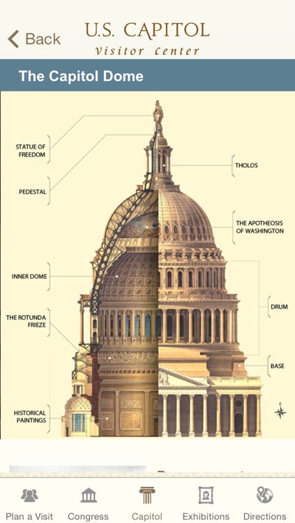 U.S. Capitol Visitor Guide