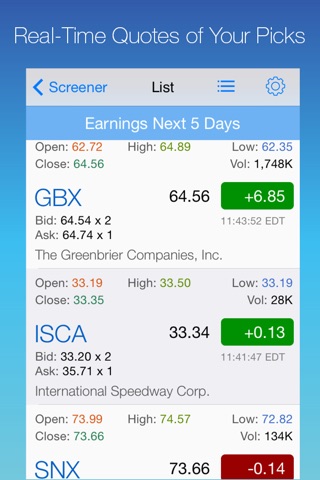 ScreenerPro: Find Your Own Stock Picks by Screening the Market with Customized Fundamental and Technical Patterns and Filters; Research and Monitor Your Pick with Real-Time Quote, Chart Reading, and Price Alert Push Notification; Cloud Sync Supported screenshot 3