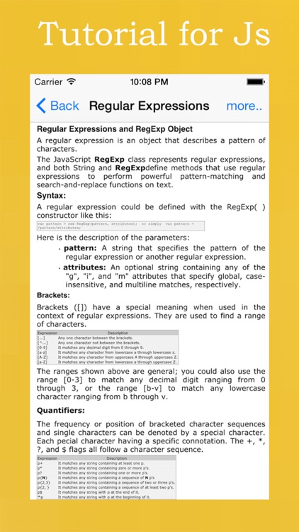Tutorial for Java Script