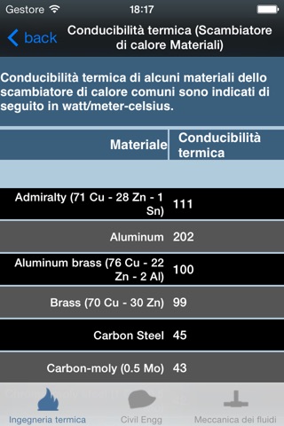 Thermal Engineering Calc screenshot 4