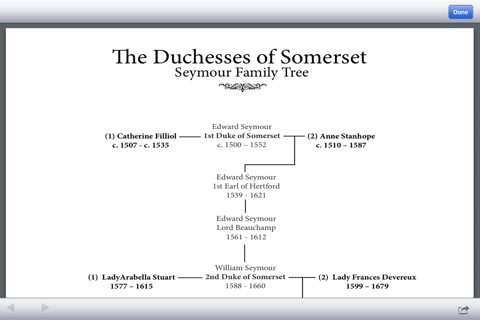 Duchesses screenshot 3