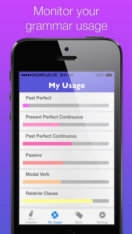 Grammar Checker Daily