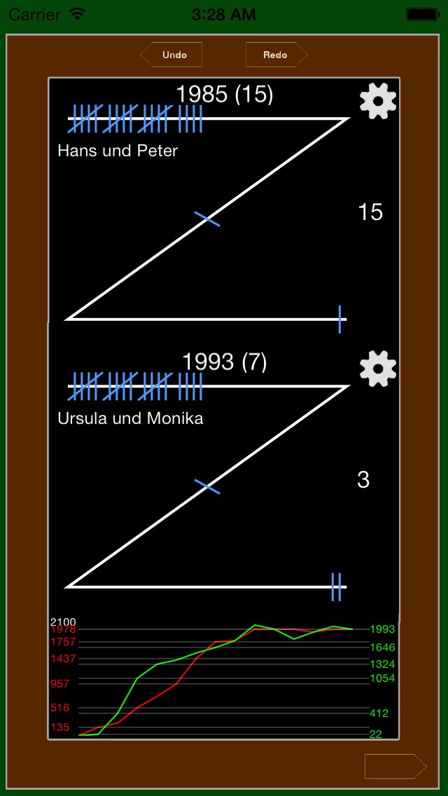 Jass-Tafel Screenshot
