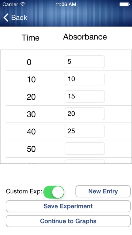 Reaction Rate Calculator for Chemistry Experiments Free