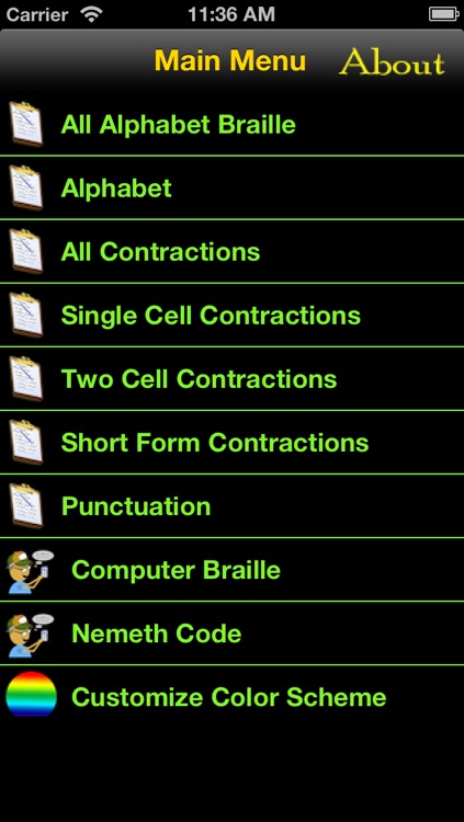 Braille Reference