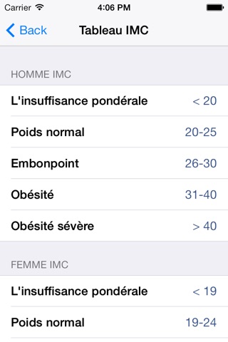 Mon coach minceur screenshot 3