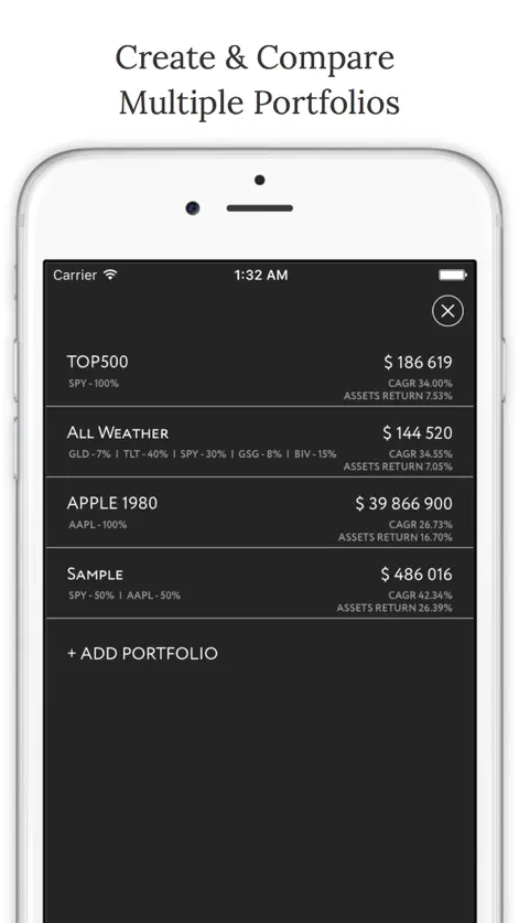 Backtest - Stock Asset Portfolio Analyser - Finance App | MWM
