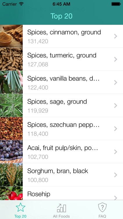Antioxidants screenshot-3