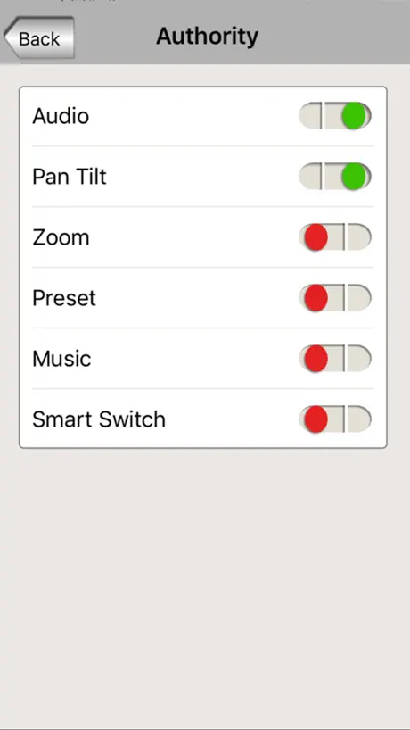 LASIDO: learn to read music