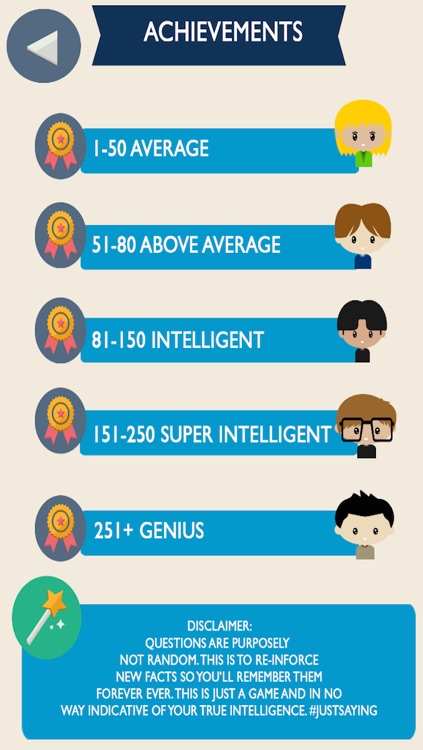 A+ Ultimate Geek Quiz