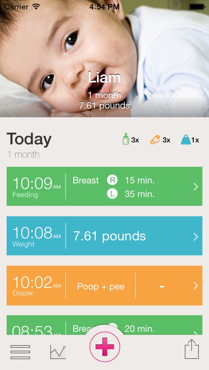 Baby Feeding Tracker - Hello Baby