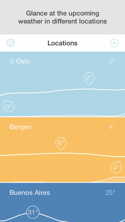 Shade - Weather app for all of us