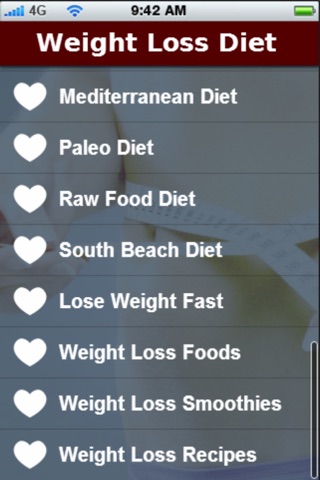 Weight Loss Diet: Easy Healthy Weight Loss & Dieting Tips screenshot 2