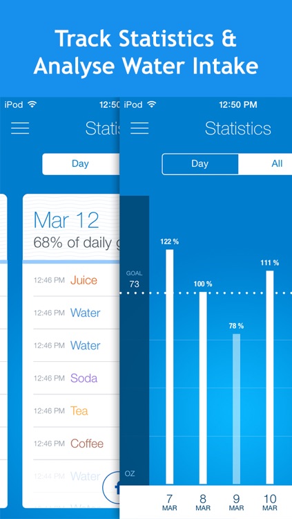 Water Balance: hydration and drinking tracker with goals and reminders