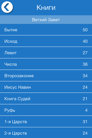 Russian Bible Offline screenshot 2