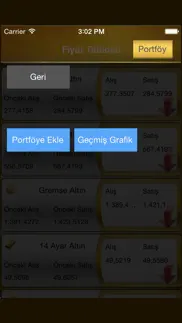 altın fiyatı iphone screenshot 2