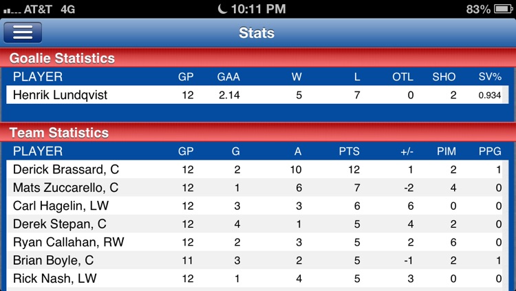 New York R Hockey Live screenshot-4