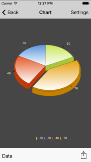 TeeChart Builder Mobile