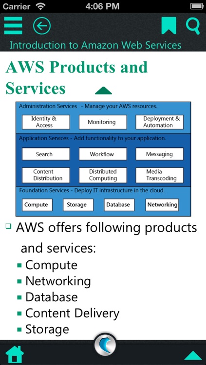 Learn AWS and Cloud Computing