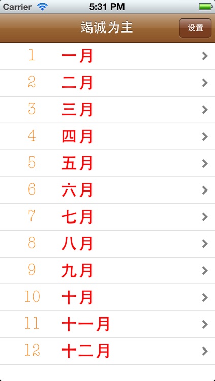 Christianity My Utmost for His Highest