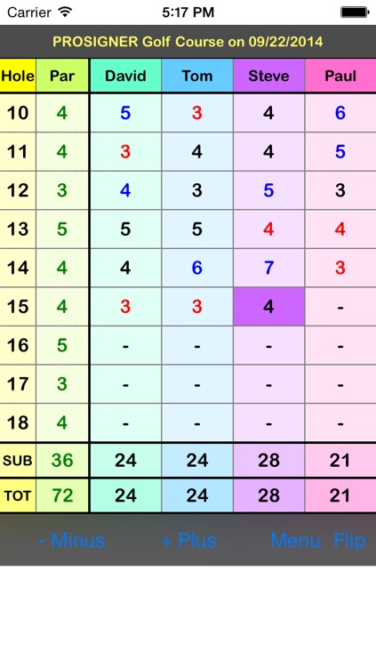 myGolfScore Lite - The Simplest Golf Scorecard
