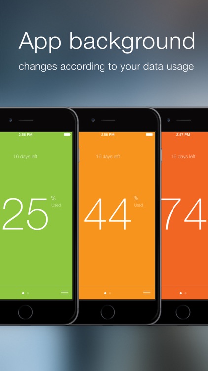 Data Count - Track data usage in real time