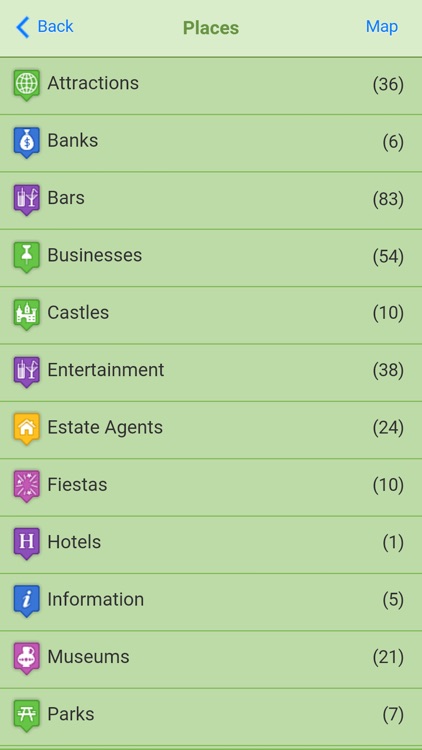 Costa Blanca Directory