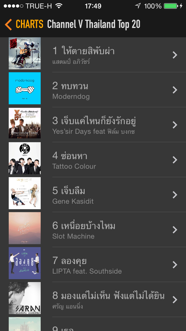 Screenshot #2 pour ชาร์ตเพลงไทย
