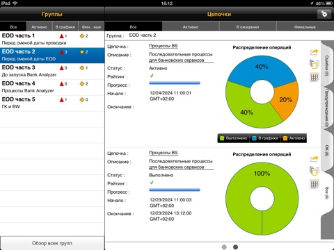 Скриншот из SAP Job Progress Monitor