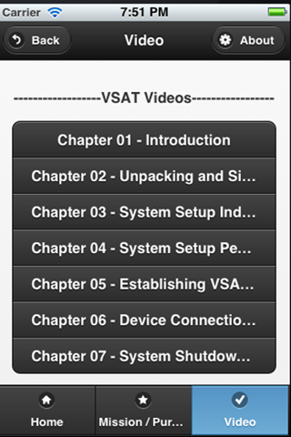 CAISI-VSAT screenshot 3