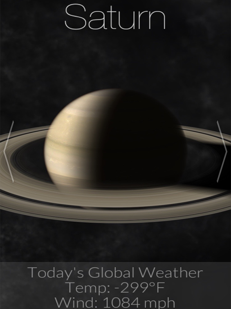 Planetary Weather