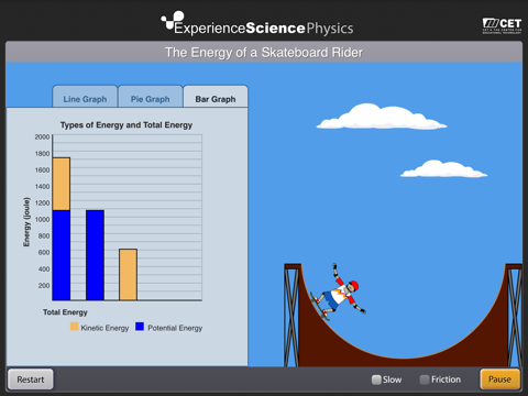Screenshot #6 pour Experience Physics