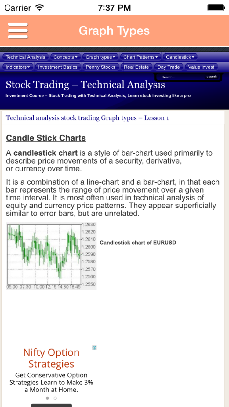 StockMarket Technical analysis course