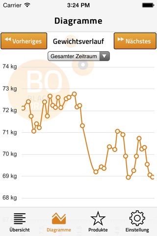 BO Gewicht & Co screenshot 2