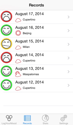 LogYourMood(圖3)-速報App