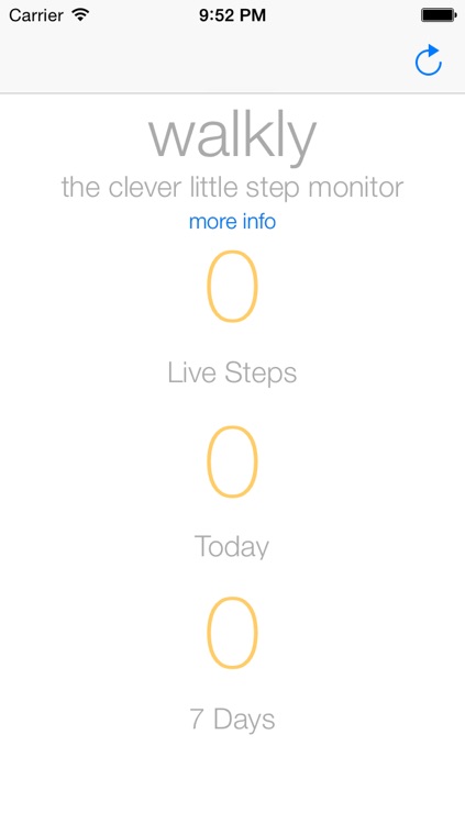 walkly - the clever little step monitor