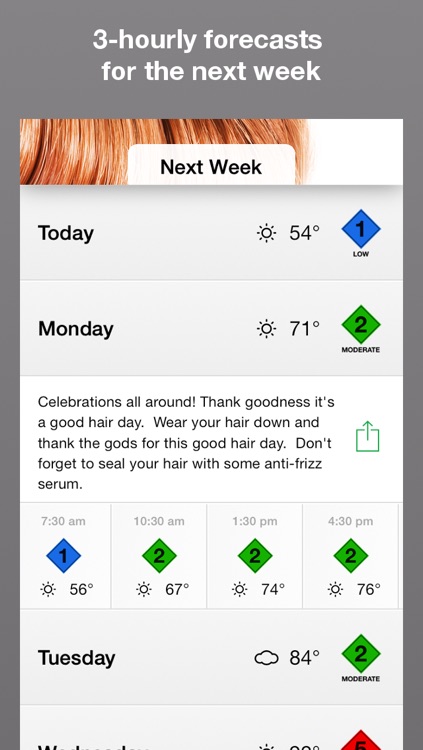 Hair Alert+ - your hair weather forecast for frizzy, curly or straight hair