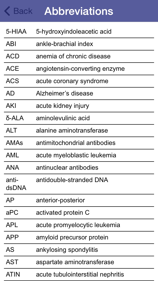 Pathophysiology Lange Flash Cardsのおすすめ画像5