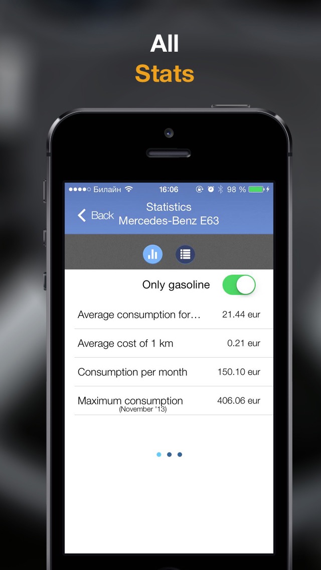 AutoStat - Car expenses, Fuel Log, Gas Economy Screenshot