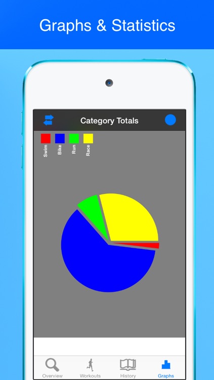 220 TriLog PLUS - Ultimate Triathlon Log screenshot-3