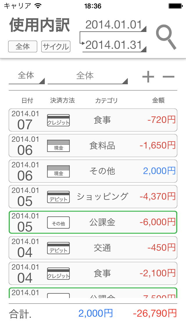 一日にいくら? - 新しい概念の予算管理家計簿 screenshot1