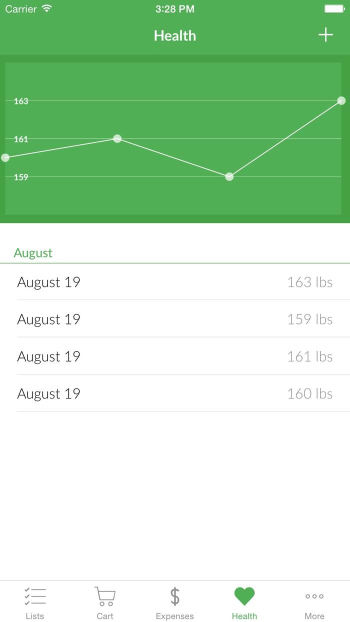 Lista - The Healthy Eating App