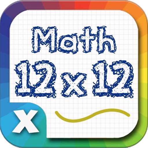 Math Facts-Multiplication