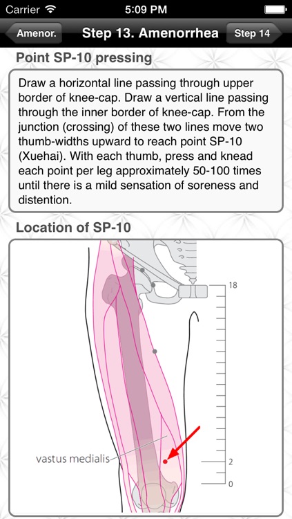 Self Massage for Sex Health screenshot-3